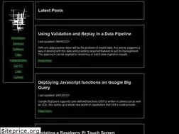 Sites similar to thedumbterminal.co.uk