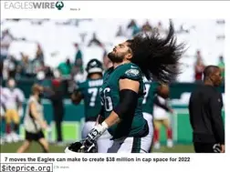 Sites similar to theeagleswire.usatoday.com