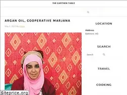 Sites similar to theearthentable.com