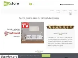 Sites similar to theecostore.co.uk