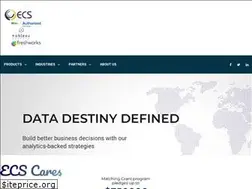 Sites similar to theecsinc.com