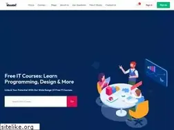 Sites similar to theeducation.net
