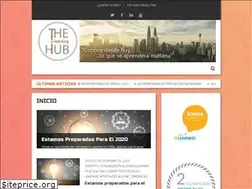 Sites similar to theelearninghub.net