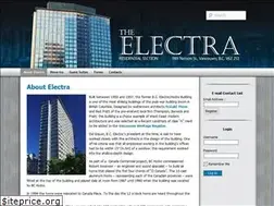 Sites similar to theelectra.ca