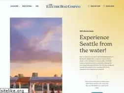 Sites similar to theelectricboatco.com