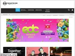 Sites similar to theelectroside.com
