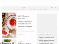 Sites similar to theeleganteconomist.com