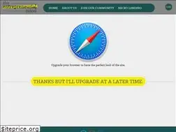 Sites similar to theentrepreneurialmind.com