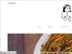 Sites similar to theepicurious.com