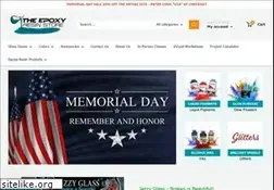 Sites similar to theepoxyresinstore.com