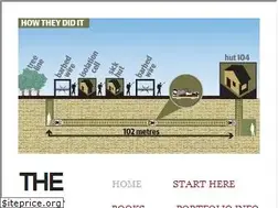 Sites similar to theescapeartist.me