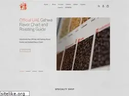 Sites similar to theespressolab.com