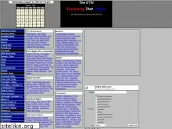 Sites similar to theetm.com