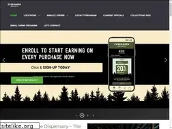 Sites similar to theevergreenmarket.com