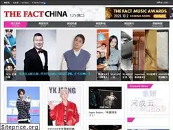 Sites similar to thefact.tv