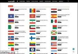 Sites similar to thefactfile.org