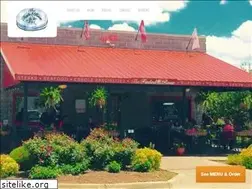 Sites similar to thefadedrose.com