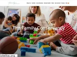 Sites similar to thefamilyconservancy.org