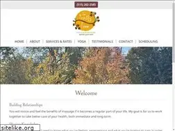 Sites similar to thefamilytreedm.com