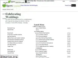 Sites similar to thefarmbasket.com