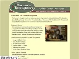 Sites similar to thefarmersdaughtersshop.com