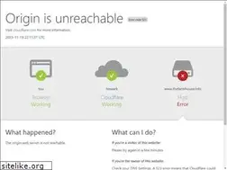 Sites similar to thefarmhouse.info