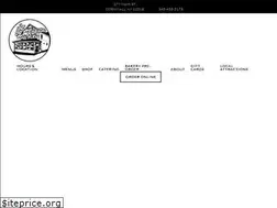 Sites similar to thefarmhouseny.com