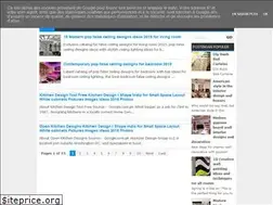 Sites similar to thefashionmedicine.blogspot.com