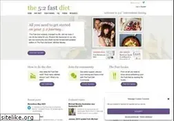 Sites similar to thefastdiet.co.uk