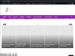 Sites similar to thefertilechickonline.com