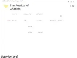 Sites similar to thefestivalofchariots.com
