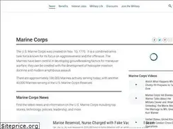 Sites similar to thefew.com