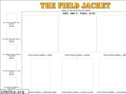 Sites similar to thefieldjacket.com
