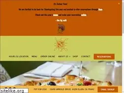 Sites similar to thefigcafe.com