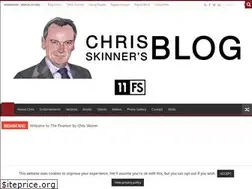 Sites similar to thefinanser.co.uk
