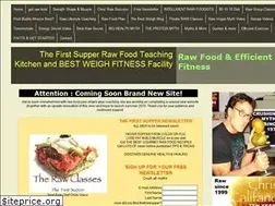 Sites similar to thefirstsupper.com