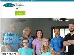 Sites similar to thefitnessfirm.ca
