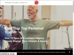 Sites similar to thefitpotato.com