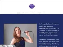 Sites similar to thefitsinger.com