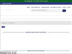 Sites similar to theflightblog.com