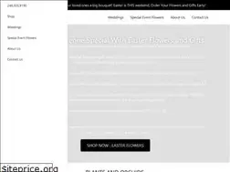 Sites similar to thefloweralley.com