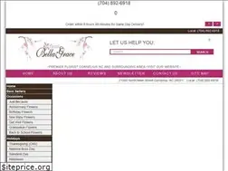 Sites similar to theflowercart.net