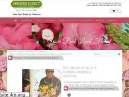 Sites similar to theflowerguys.ca
