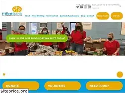Sites similar to thefoodbank.ca