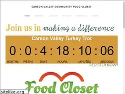 Sites similar to thefoodcloset.org