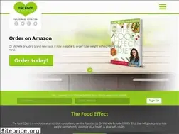 Sites similar to thefoodeffect.co.uk