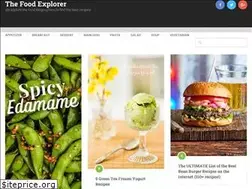 Sites similar to thefoodexplorer.com