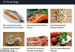 Sites similar to thefoodiebugle.com