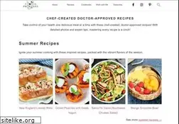 Sites similar to thefoodiephysician.com