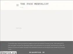Sites similar to thefoodmentalist.com